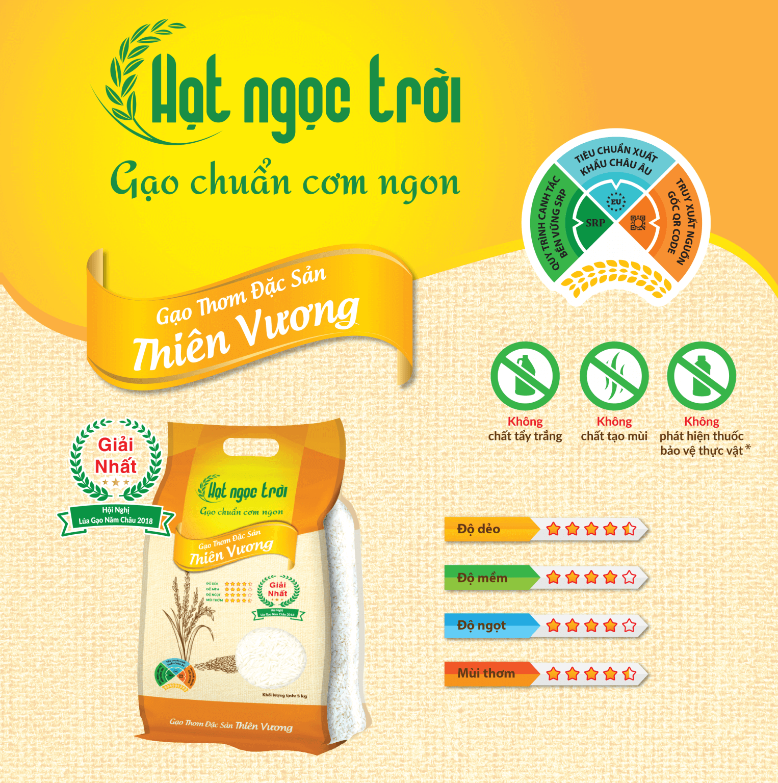 (HỘ KINH DOANH) NGUYỄN THỊ NHANH EM
